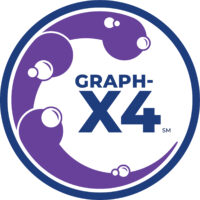 Graph x4